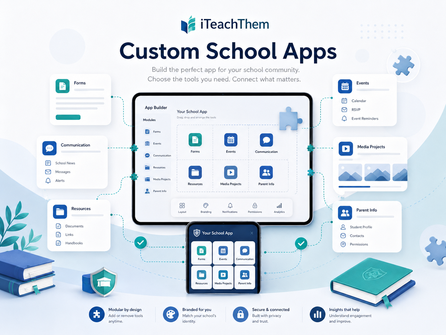 Custom School Apps Visual