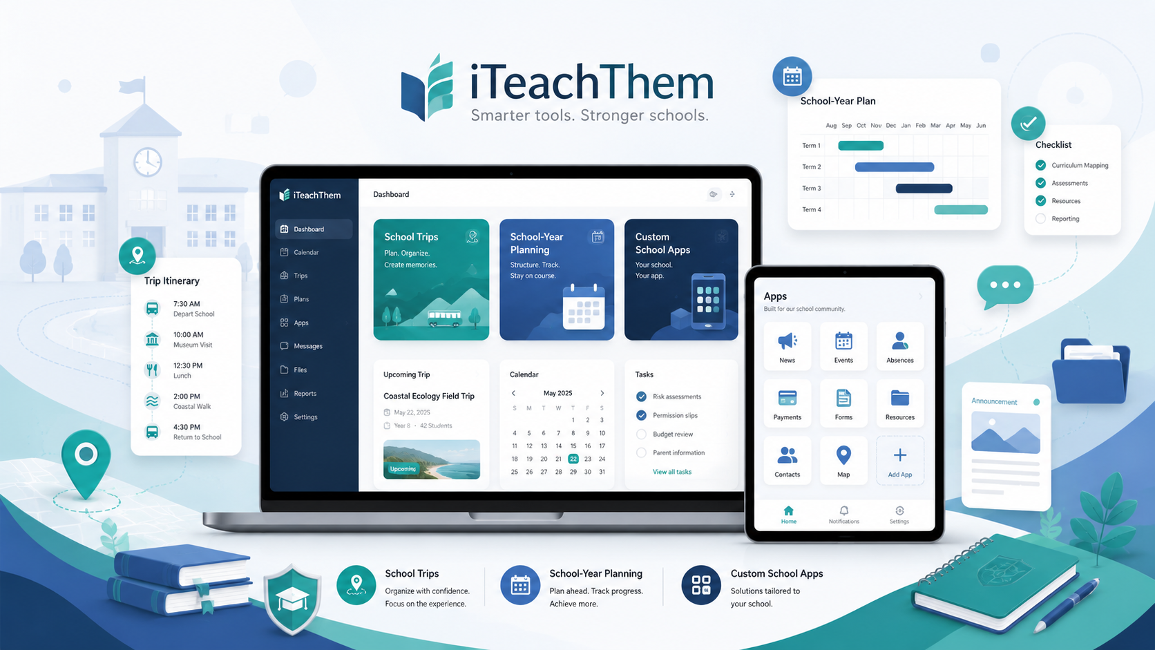 iTeachThem Startseitenvisual mit App-Dashboards